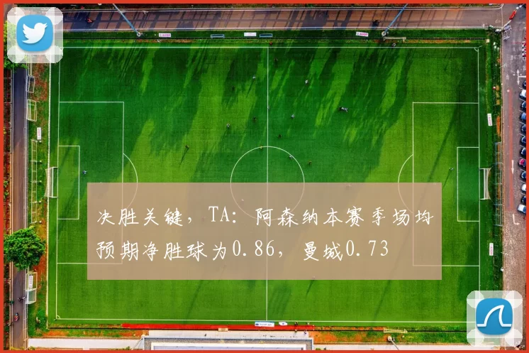 决胜关键，TA：阿森纳本赛季场均预期净胜球为0.86，曼城0.73